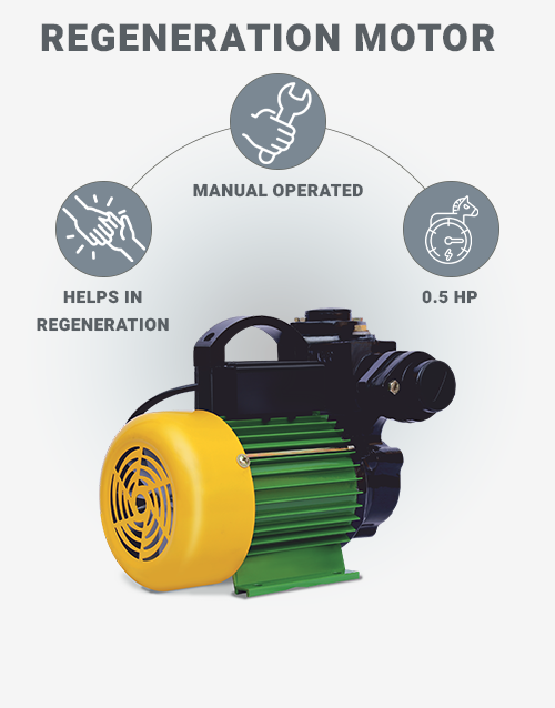 Regeneration-Motor
