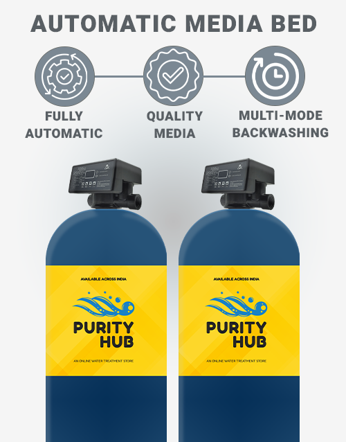 Auto-Filters-Backwash-Purity-Hub-Commercial-RO-500-LPH