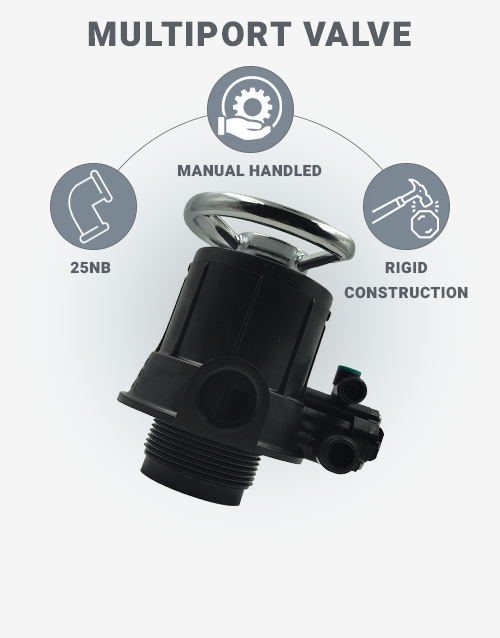 Manual-Water-Softener-Multiport-Valve