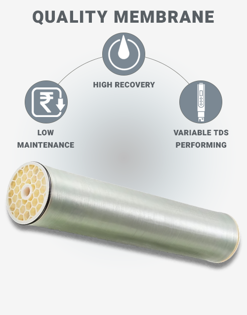 Purity-Hub-500-LPH-Membrane