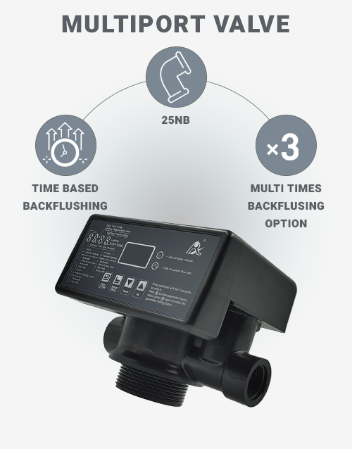 Automatic-Filter-Port-For-Hybrid-I-100